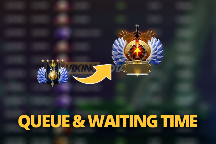 CALIBRATION SERVICE - Queue & Waiting Time