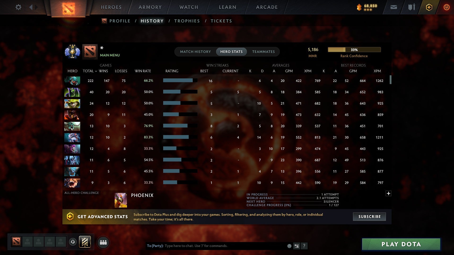 MMR: 5186 - Behavior: 10799