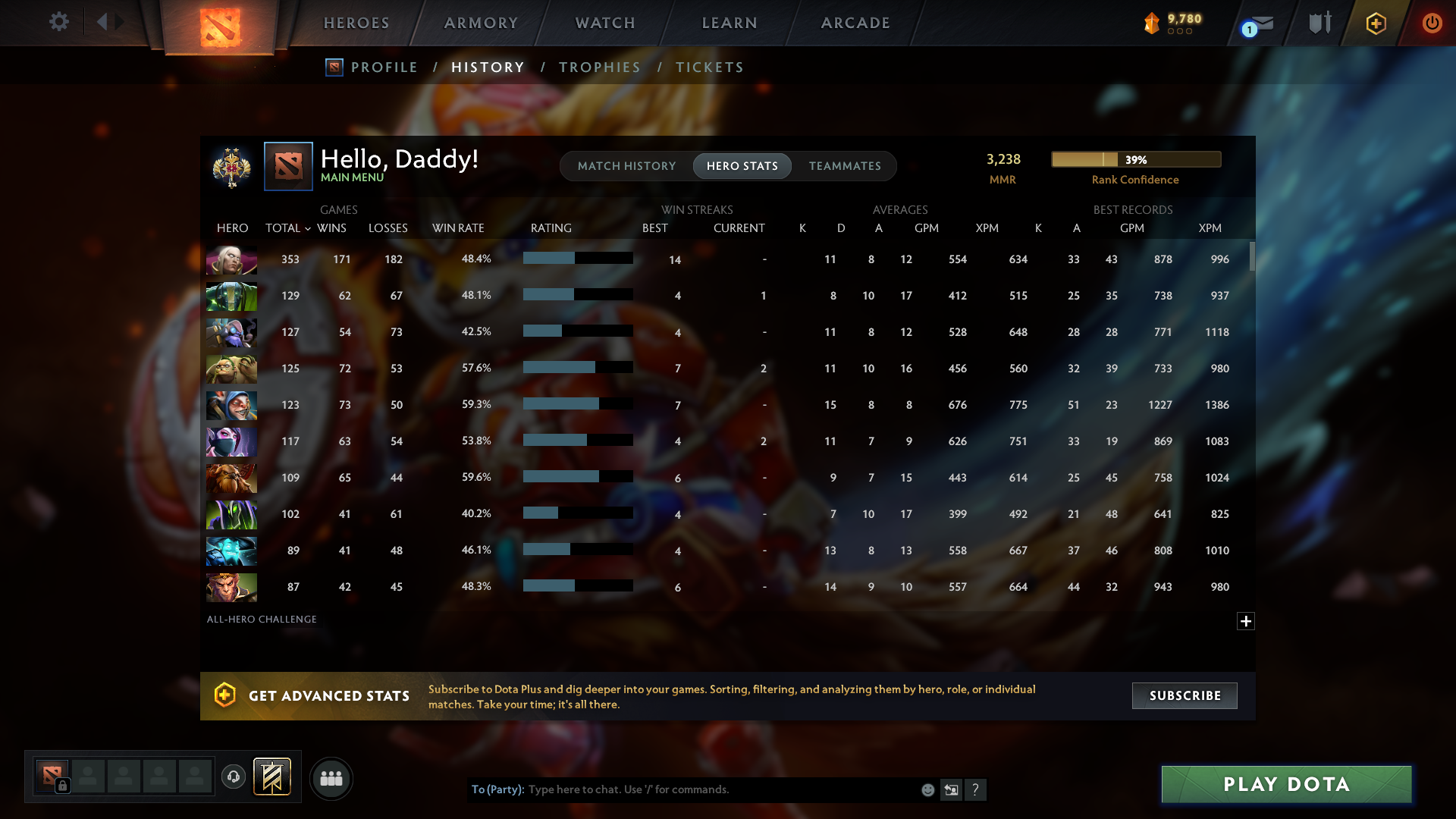 MMR: 3238 - Behavior: 10418