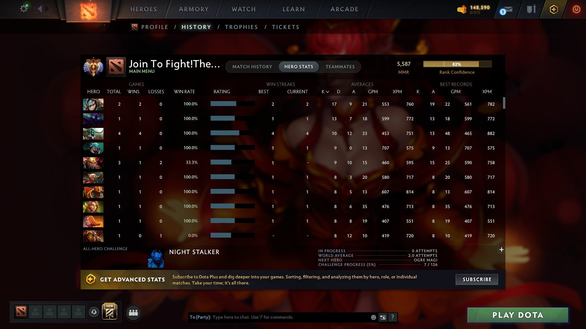 MMR: 5587 - Behavior: 11697