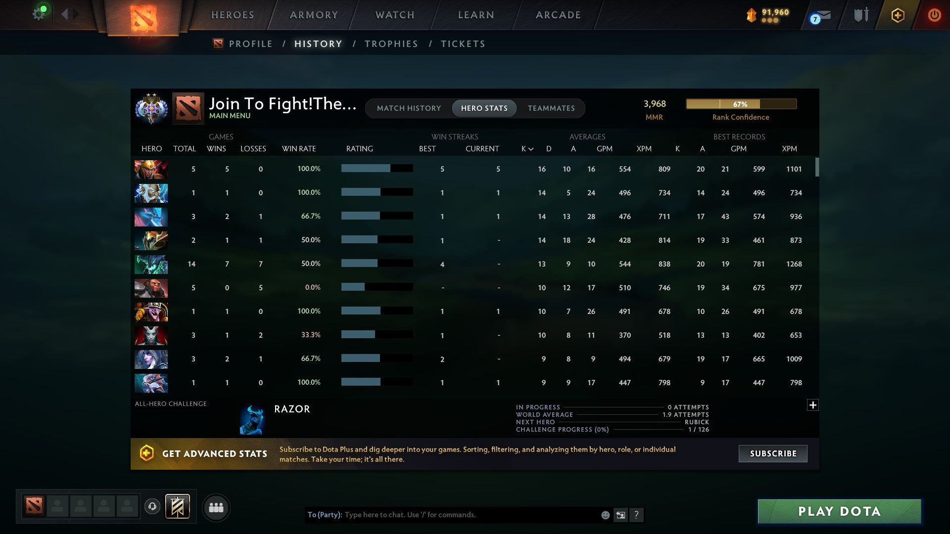 MMR: 3968 - Behavior: 9721