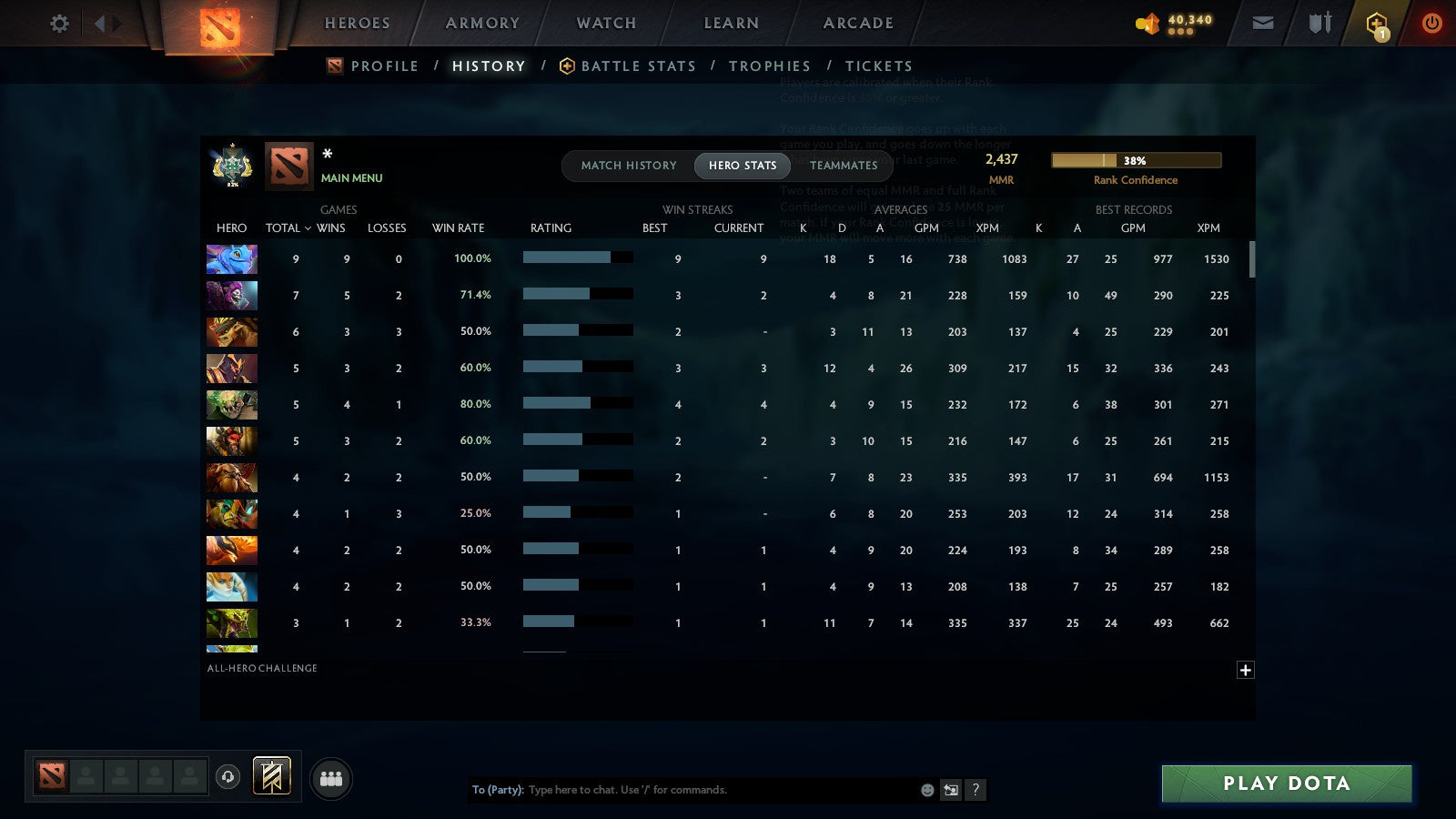 MMR: 2437 - Behavior: 10893