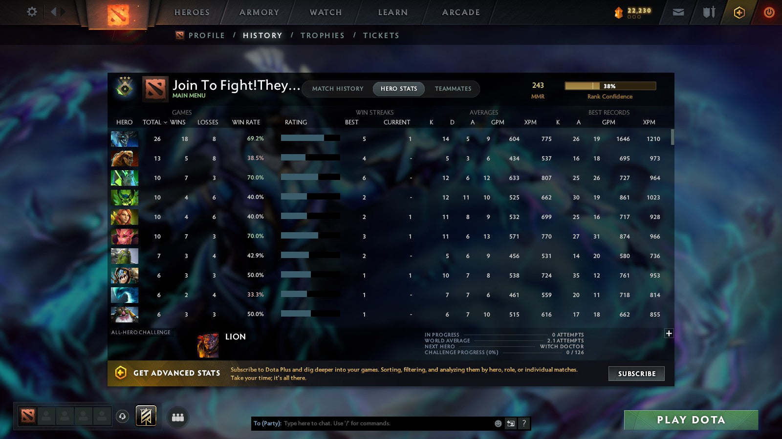 MMR: 243 - Behavior: 9068