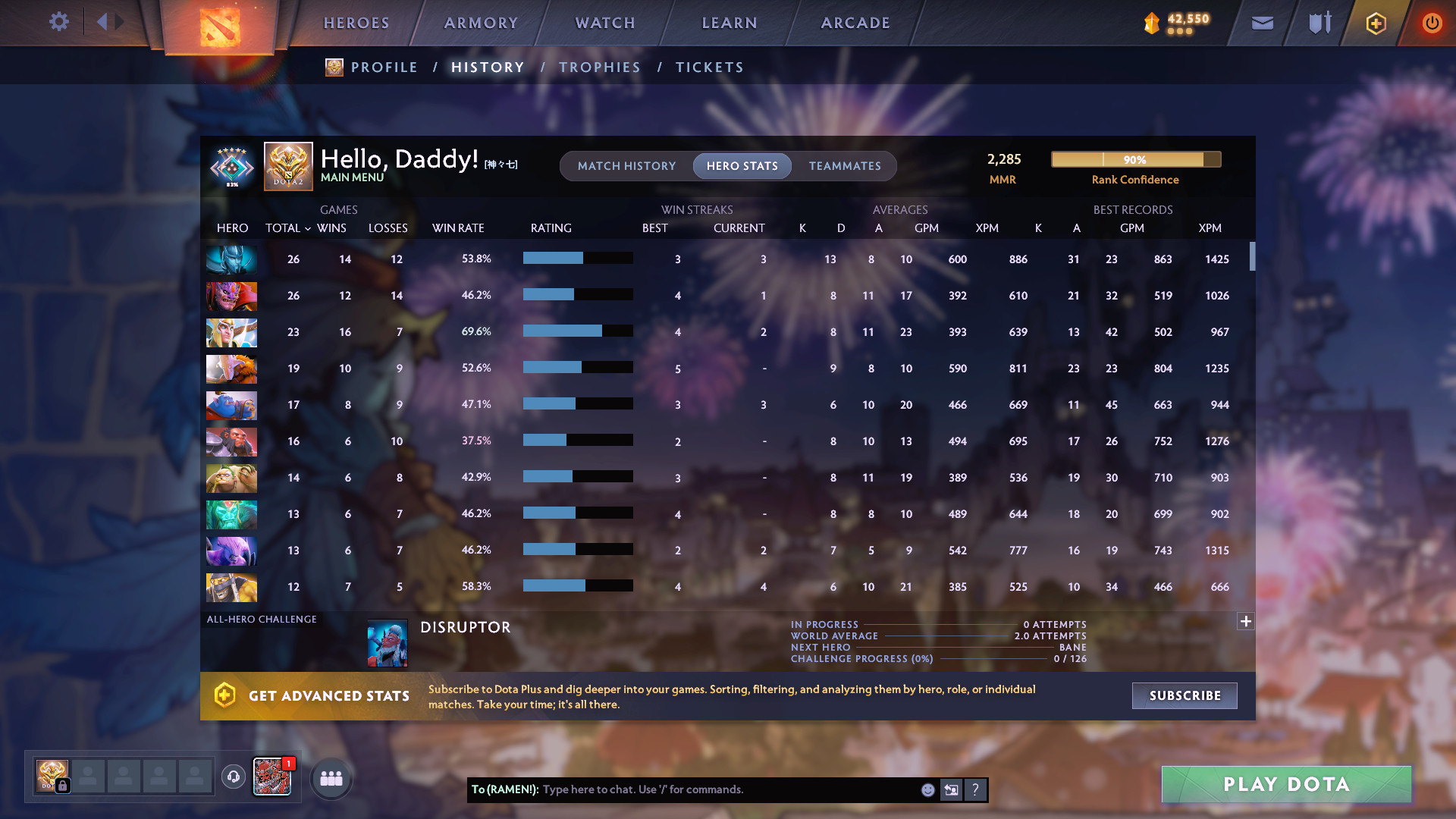 Crusader V | MMR: 2285 - Behavior: 7203 - Communication: 7203