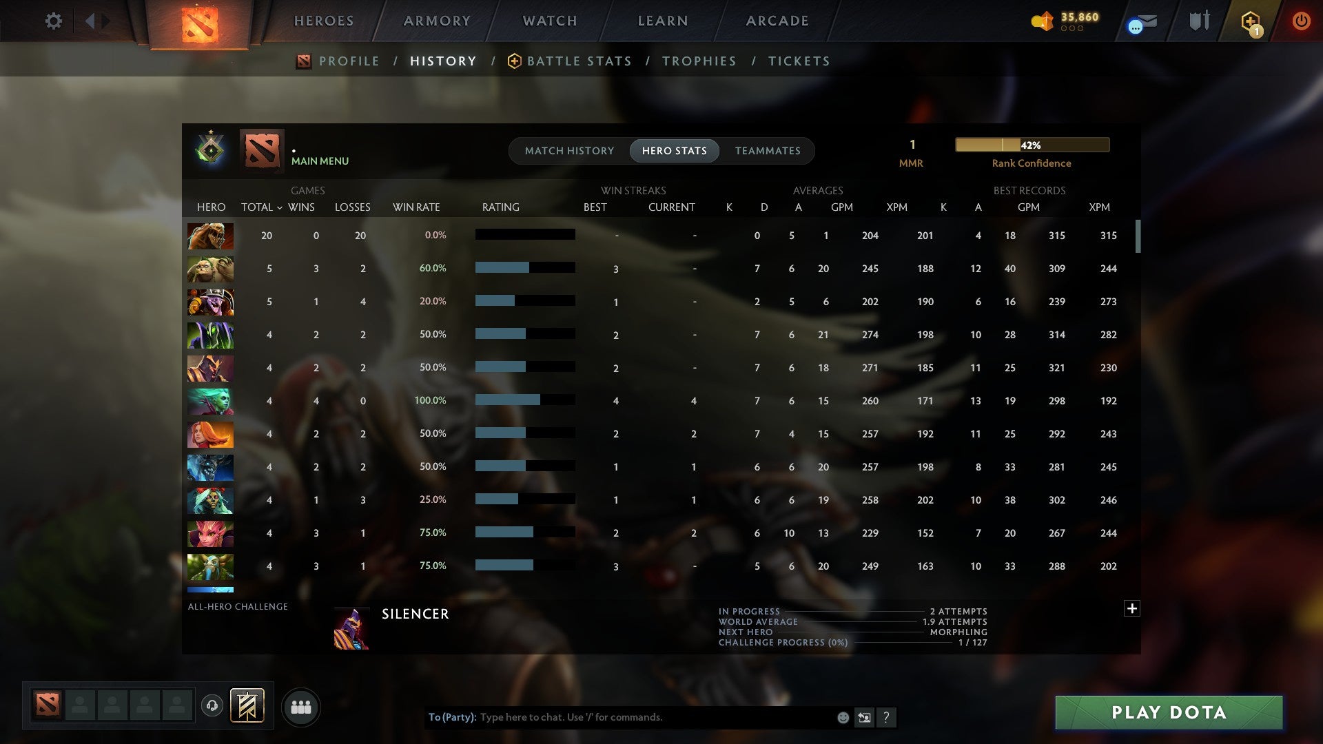 MMR: 1 - Behavior: 11756