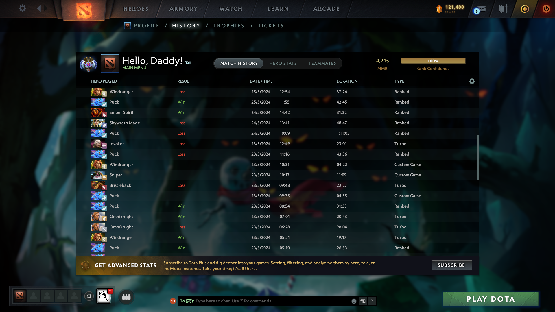 Ancient IV | MMR: 4215 - Behavior: 9806 - Communication: 9806