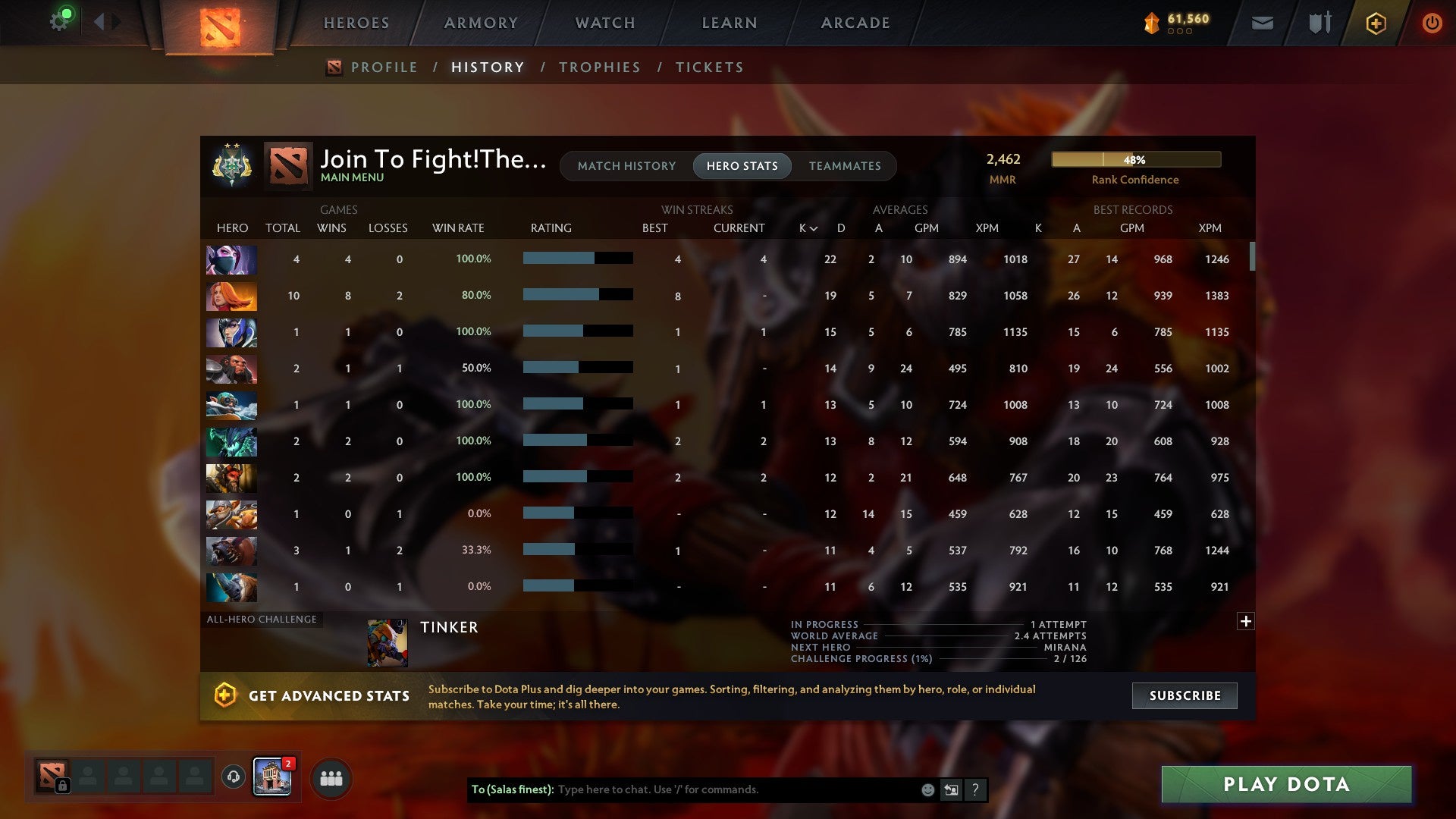 MMR: 2462 - Behavior: 7649