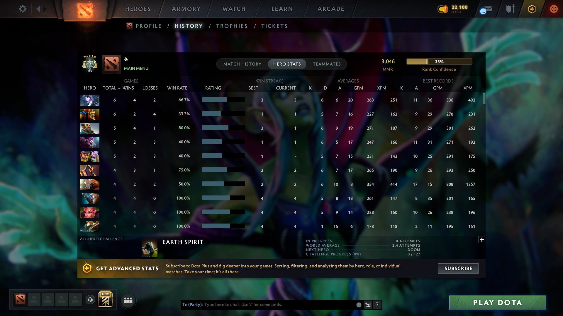 MMR: 3046 - Behavior: 12000