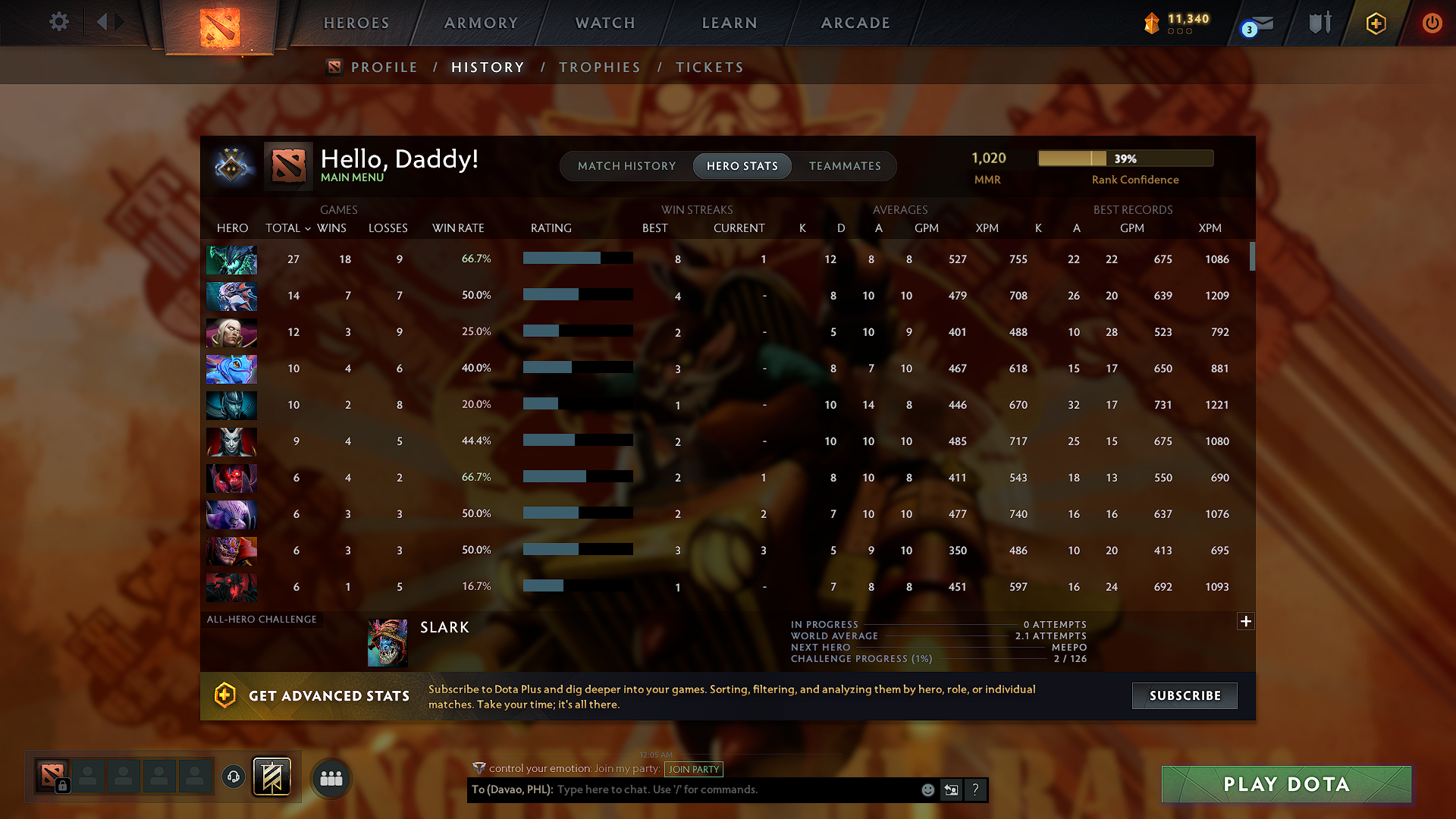 Guardian II | MMR: 1020 - Behavior: 7626 - Communication: 7626