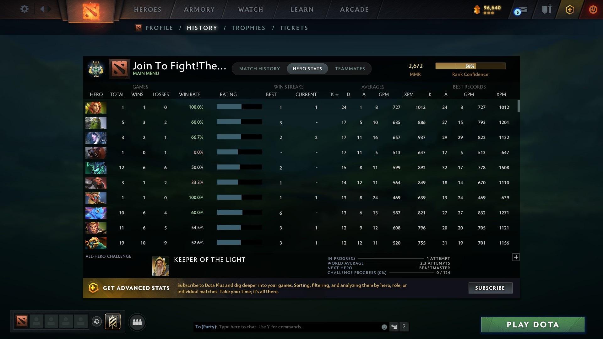 Archon III | MMR: 2672 - Behavior: 9851 - Communication: 9277