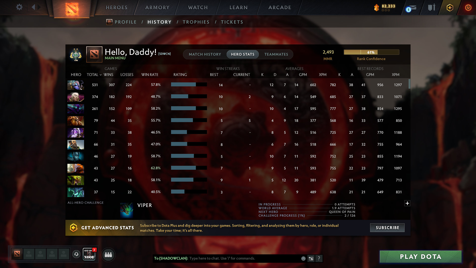 Archon II | MMR: 2493 - Behavior: 11924 - Communication: 11924