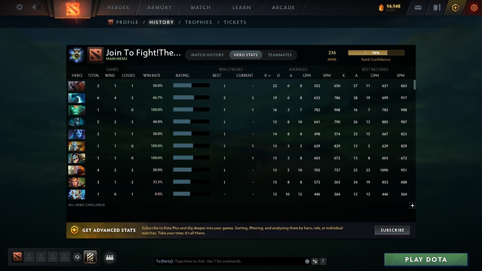 MMR: 236 - Behavior: 9524