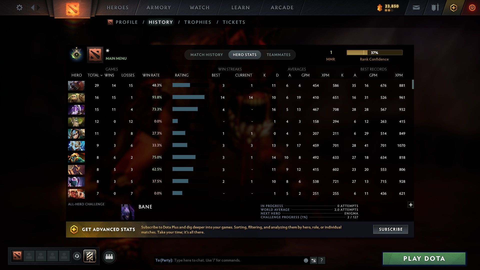 MMR: 1 - Behavior: 10351