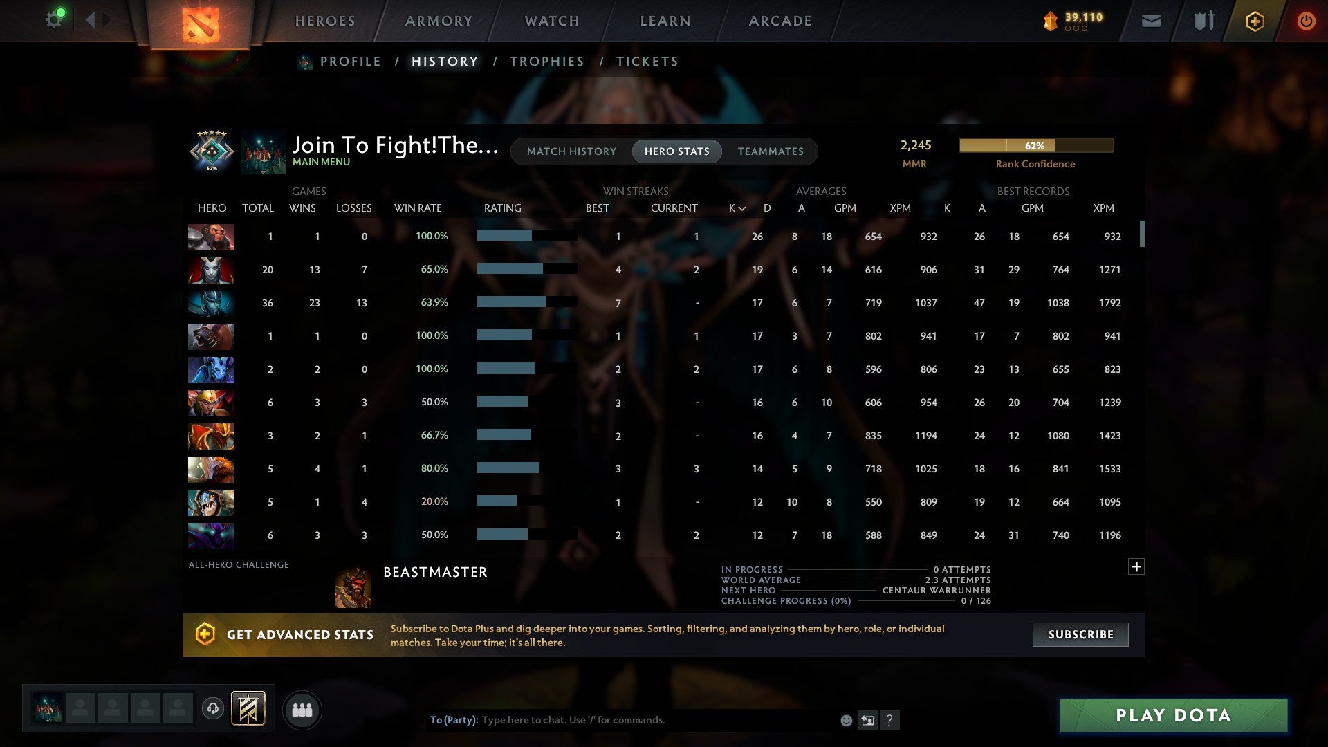 MMR: 2245 - Behavior: 9102