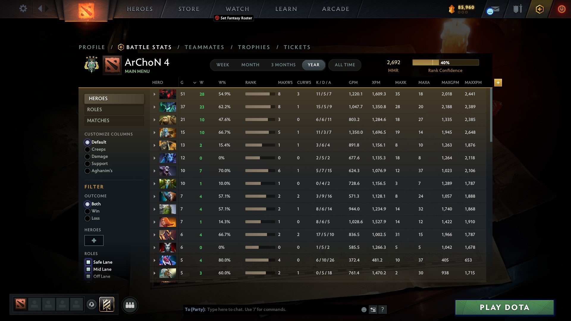 Archon IV | MMR: 2692 - Behavior: 9780