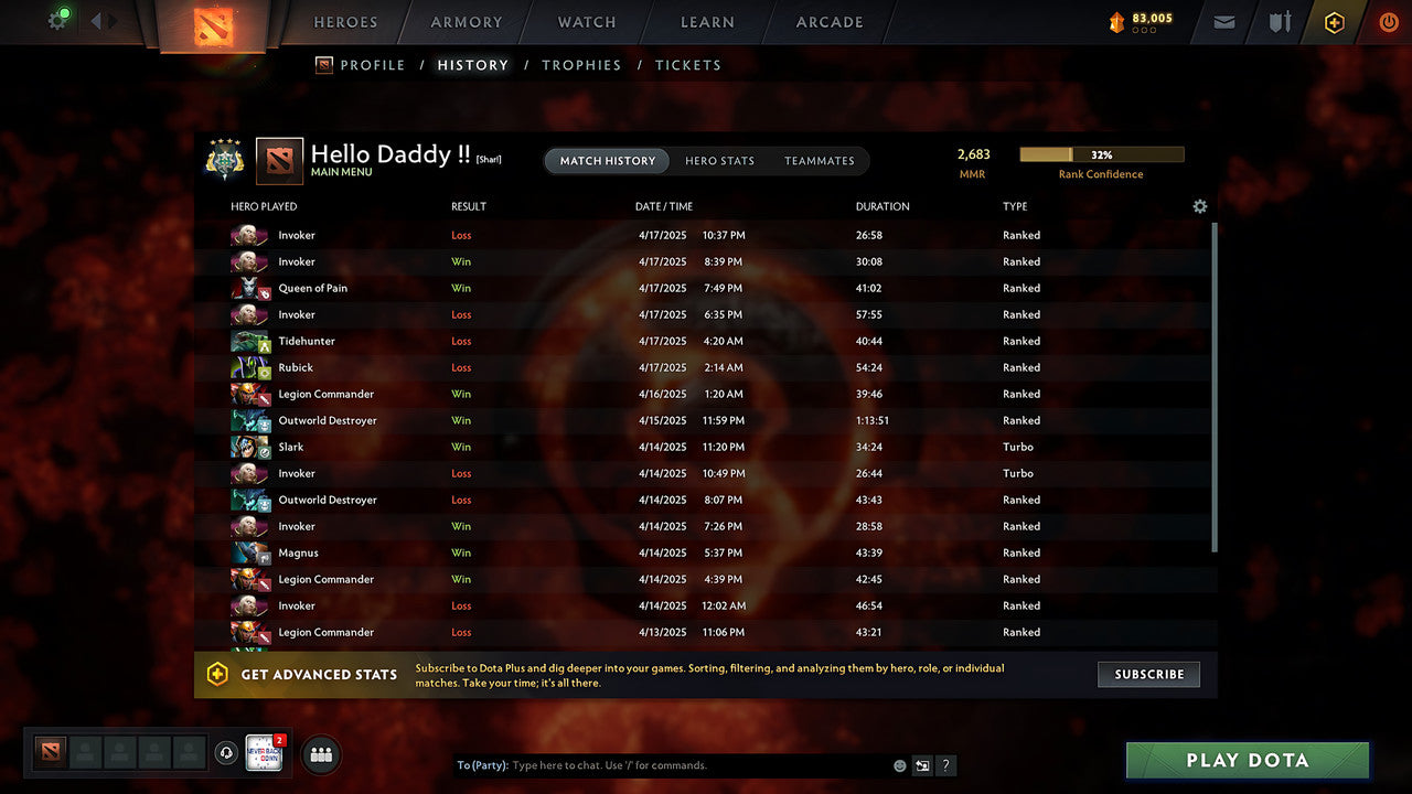 MMR: 2683 - Behavior: 9930 - Communication: 9930