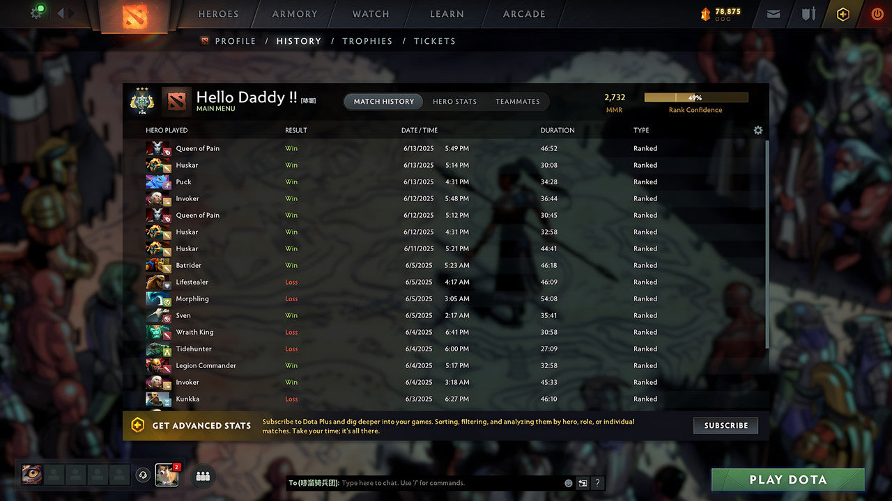 MMR: 2732 - Behavior: 11808 - Communication: 11808