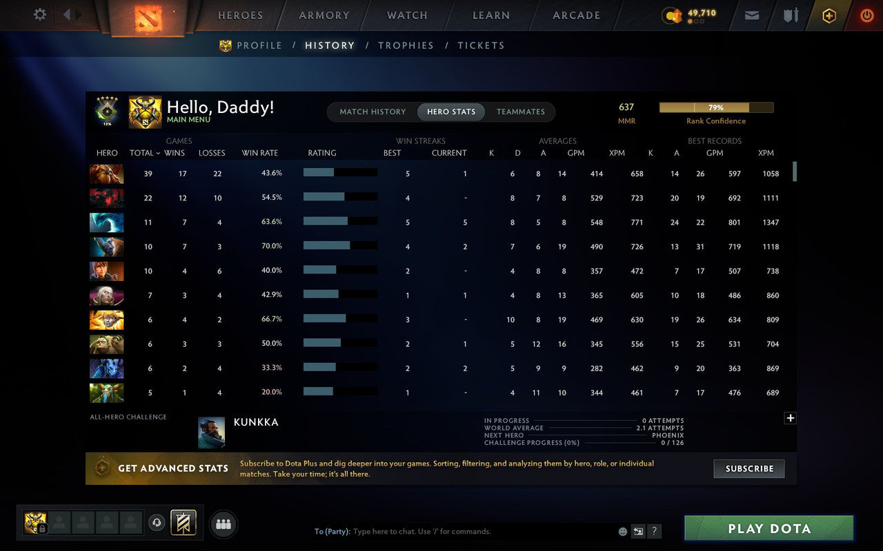 Herald V | MMR: 637 - Behavior: 7211