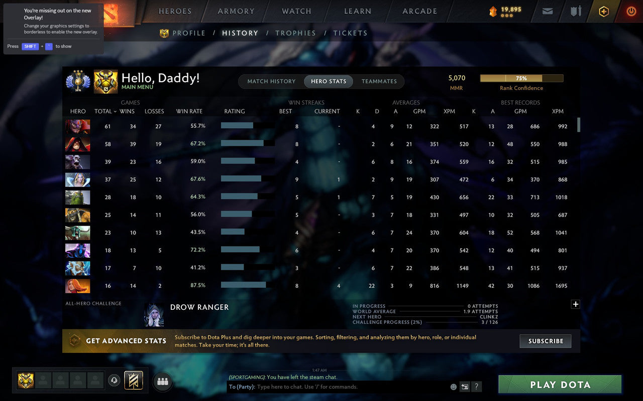 Divine III | MMR: 5070 - Behavior: 11903