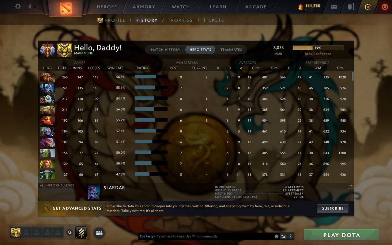 Immortal | MMR: 8033 - Behavior: 12000