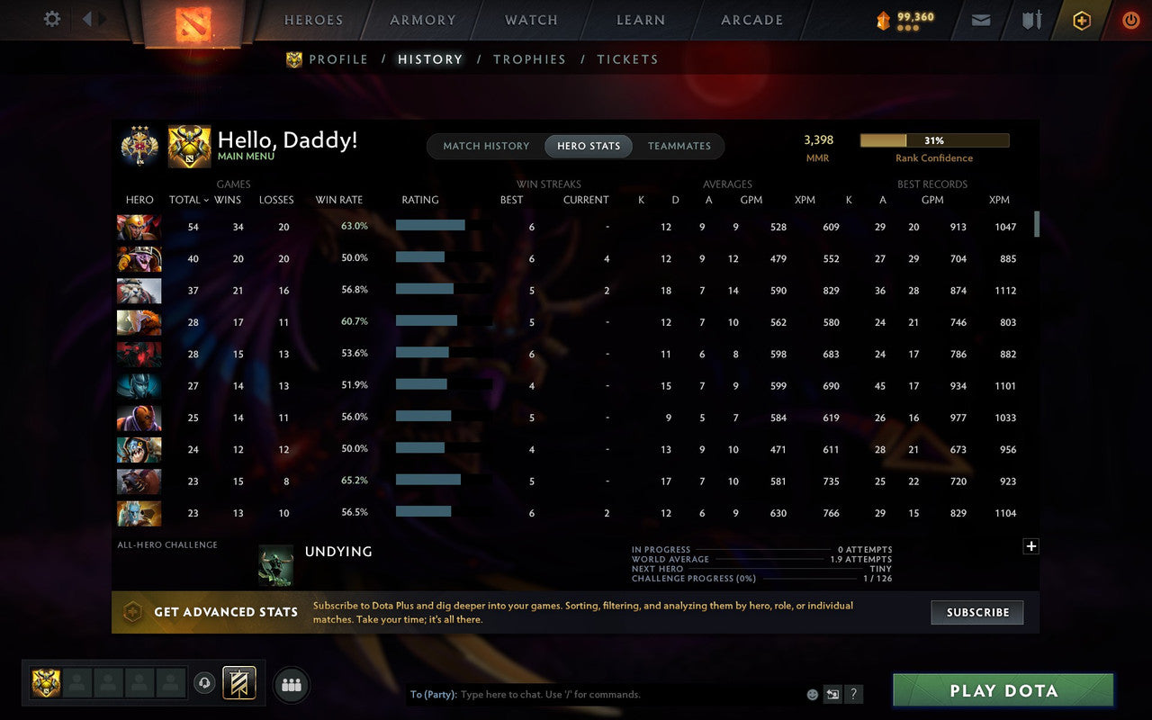 Legend III | MMR: 3398 - Behavior: 9451