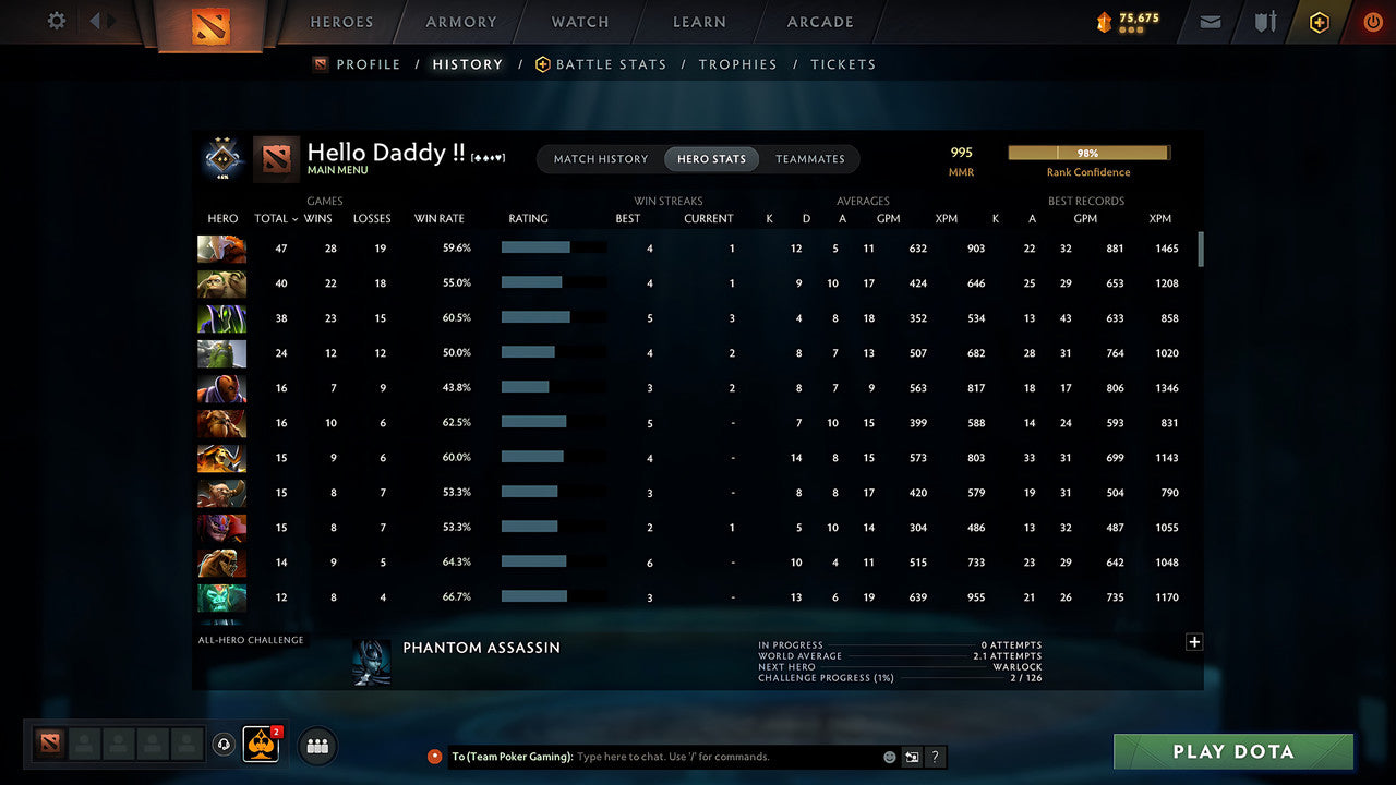 MMR: 995 - Behavior: 11735 - Communication: 11735