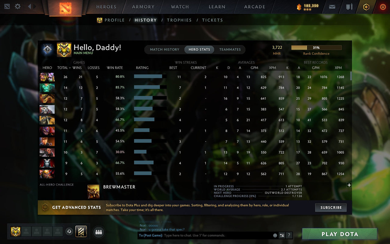 Legend V | MMR: 3722 - Behavior: 11968