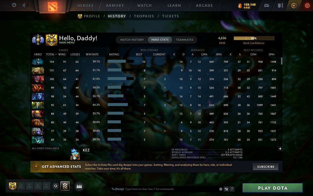 Divine I | MMR: 4636 - Behavior: 11206