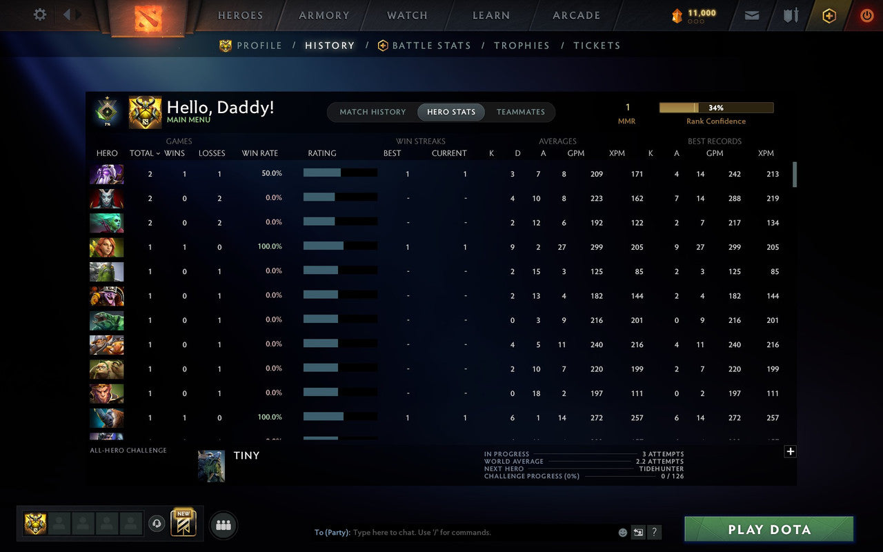 Herald I | MMR: 1 - Behavior: 9970