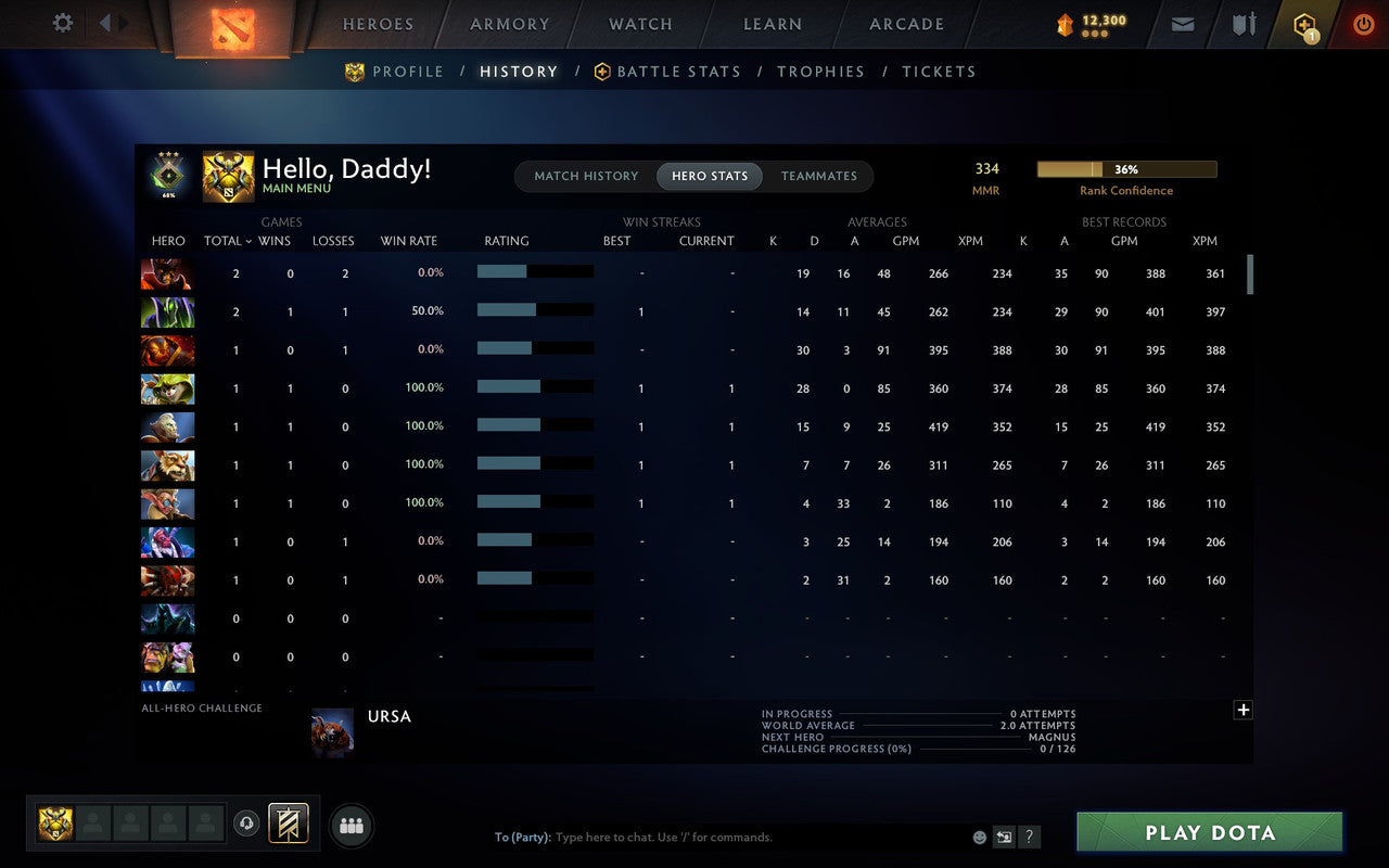 Herald III | MMR: 334 - Behavior: 11200