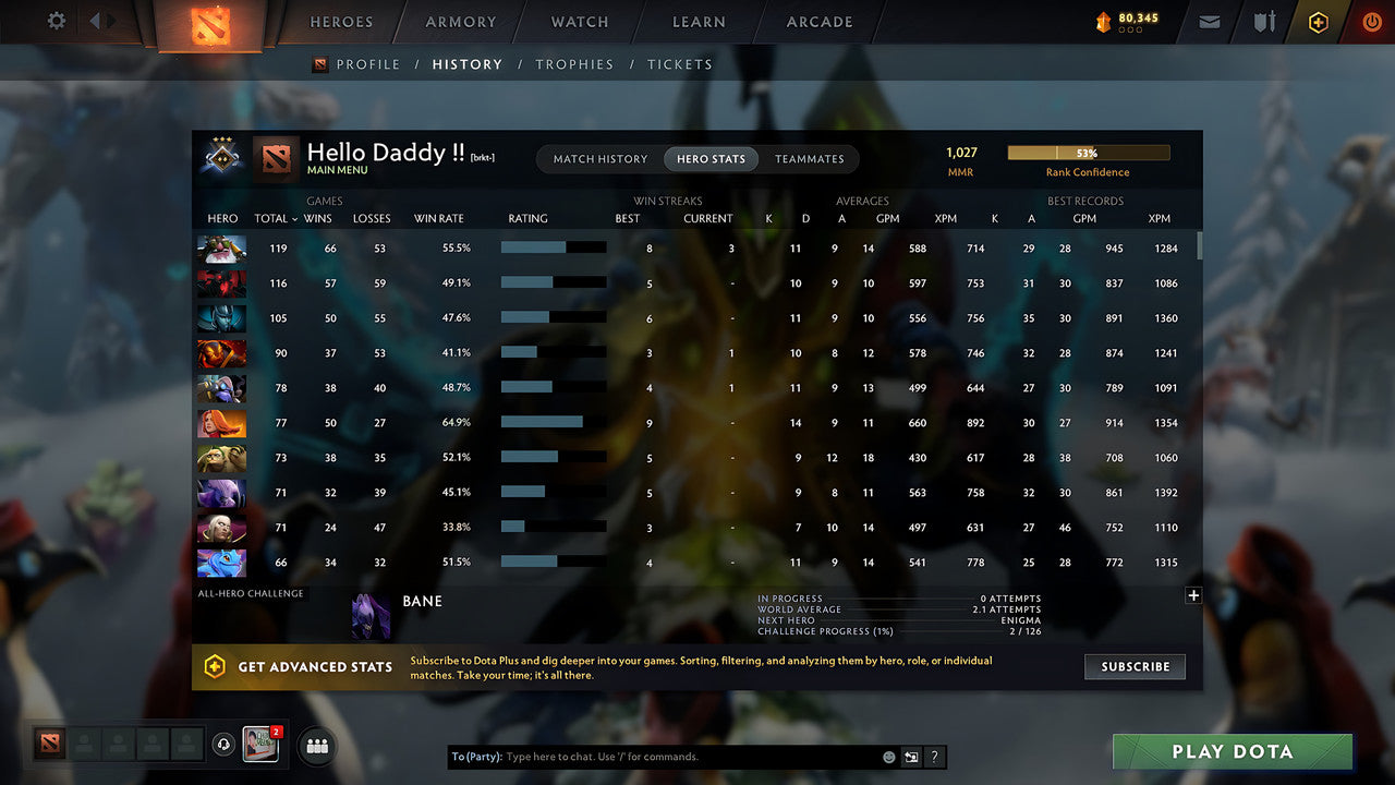 MMR: 1027 - Behavior: 11511 - Communication: 11511