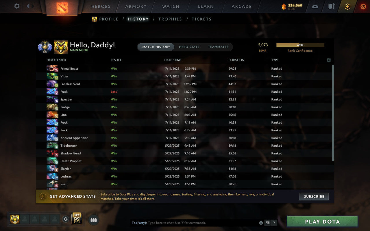 Divine III | MMR: 5073 - Behavior: 12000