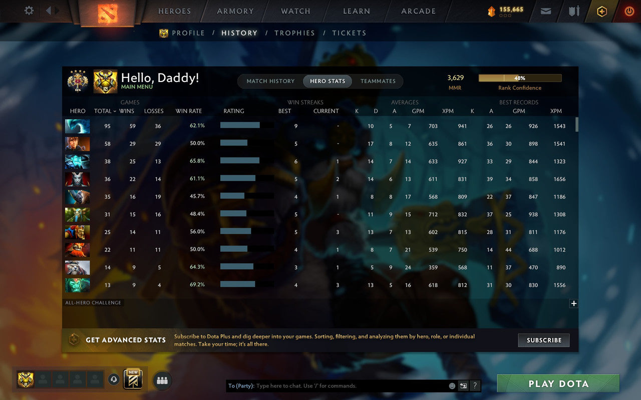 Legend IV | MMR: 3629 - Behavior: 10672