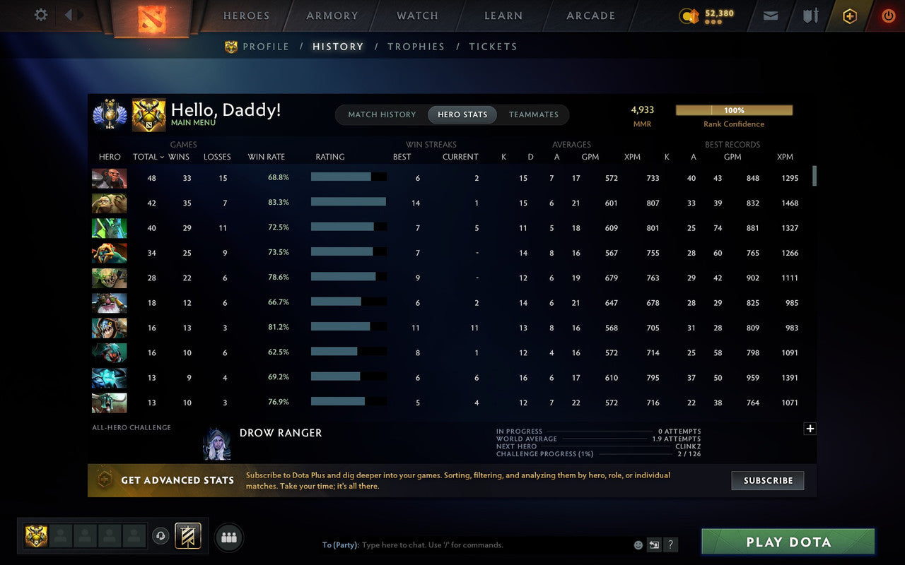 Divine II | MMR: 4933 - Behavior: 12000