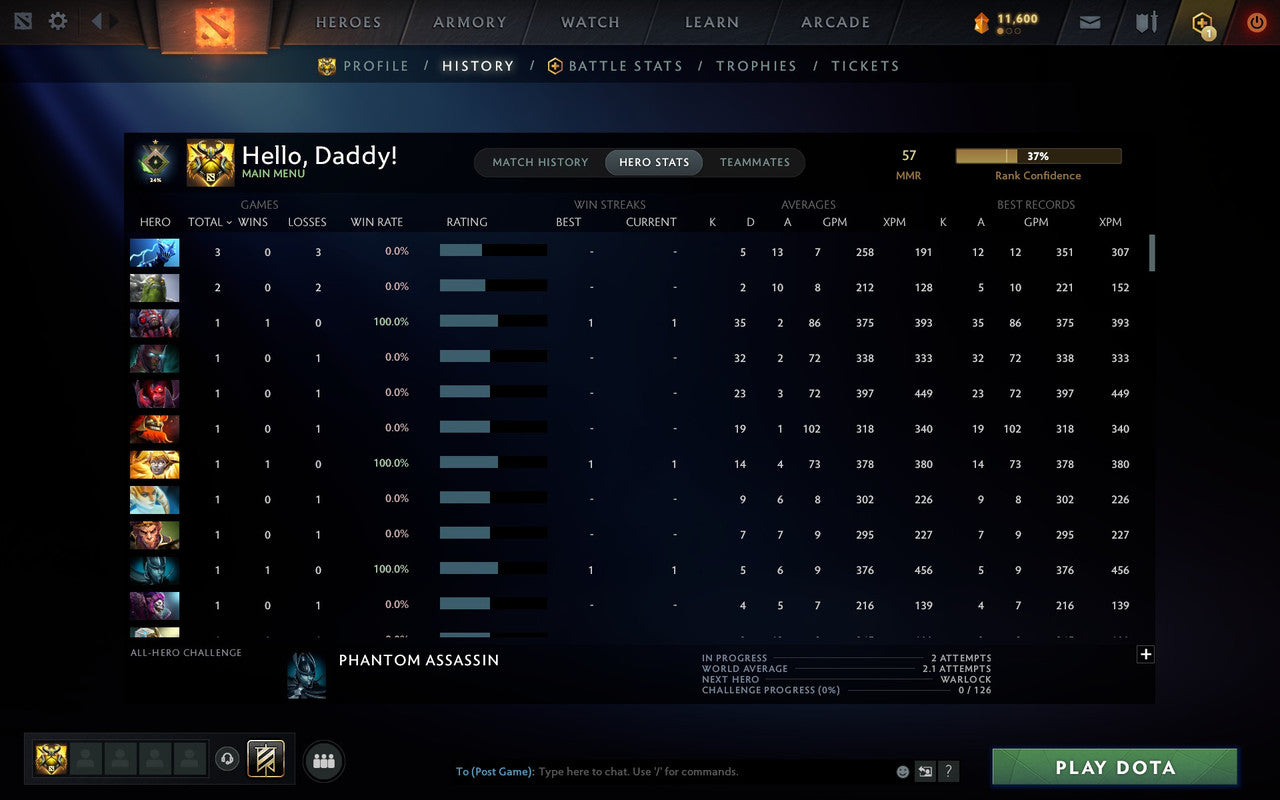 Herald I | MMR: 57 - Behavior: 10758