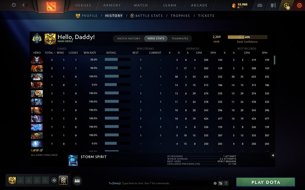 Archon I | MMR: 2289 - Behavior: 10770