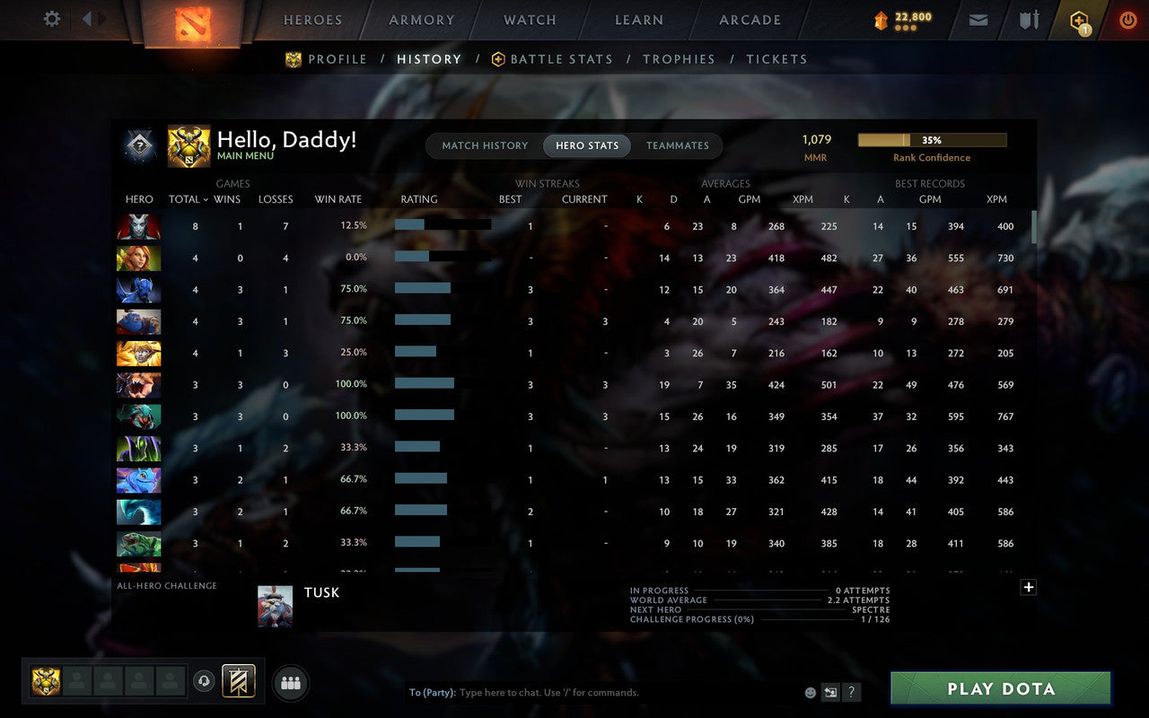 Guardian III | MMR: 1079 - Behavior: 11025