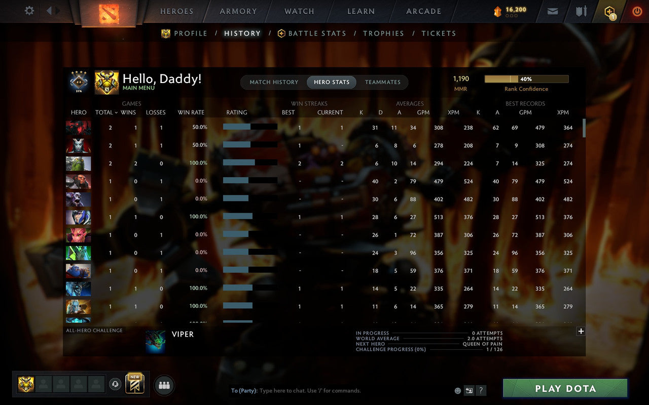 Guardian IV | MMR: 1190 - Behavior: 11009