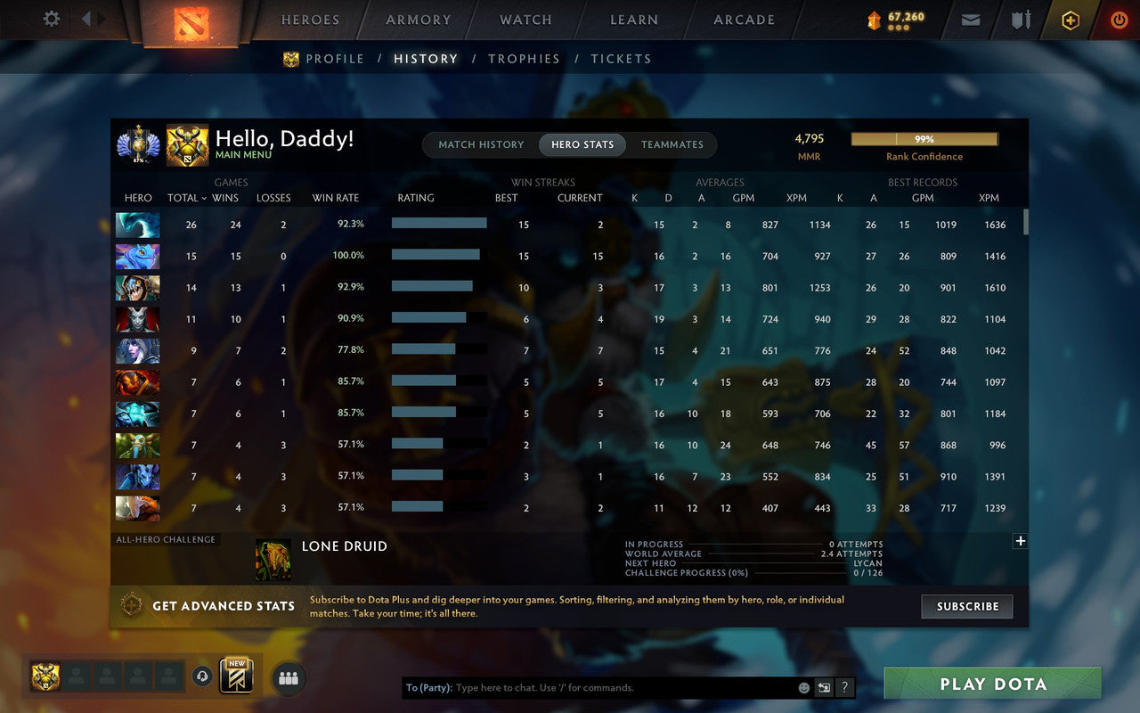 Divine I | MMR: 4795 - Behavior: 12000