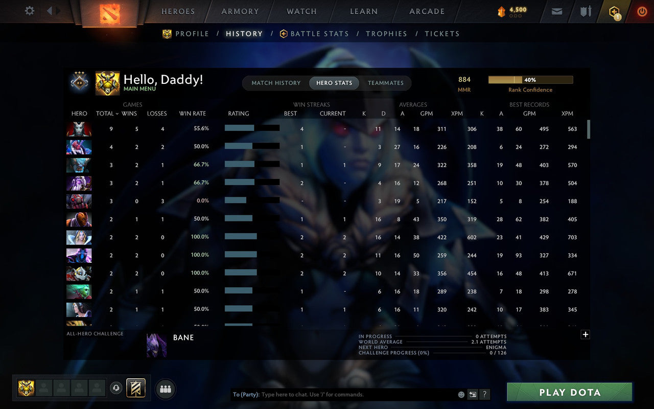 Guardian I | MMR: 884 - Behavior: 10560