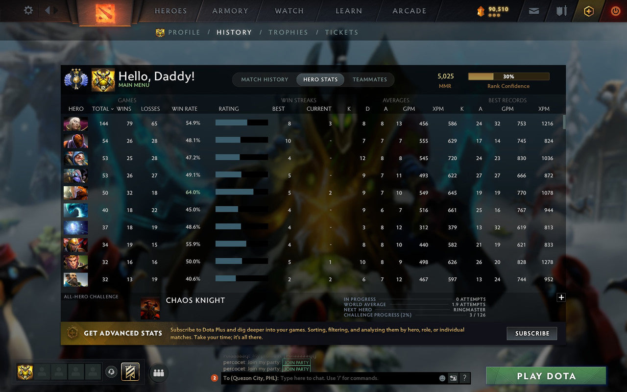 Divine III | MMR: 5025 - Behavior: 9456