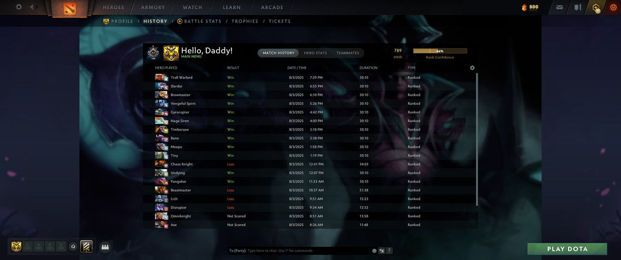 Guardian I | MMR: 789 - Behavior: 11006