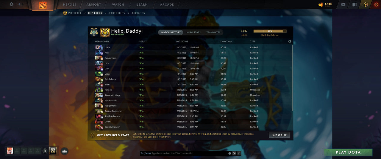 Archon V | MMR: 3037 - Behavior: 11256