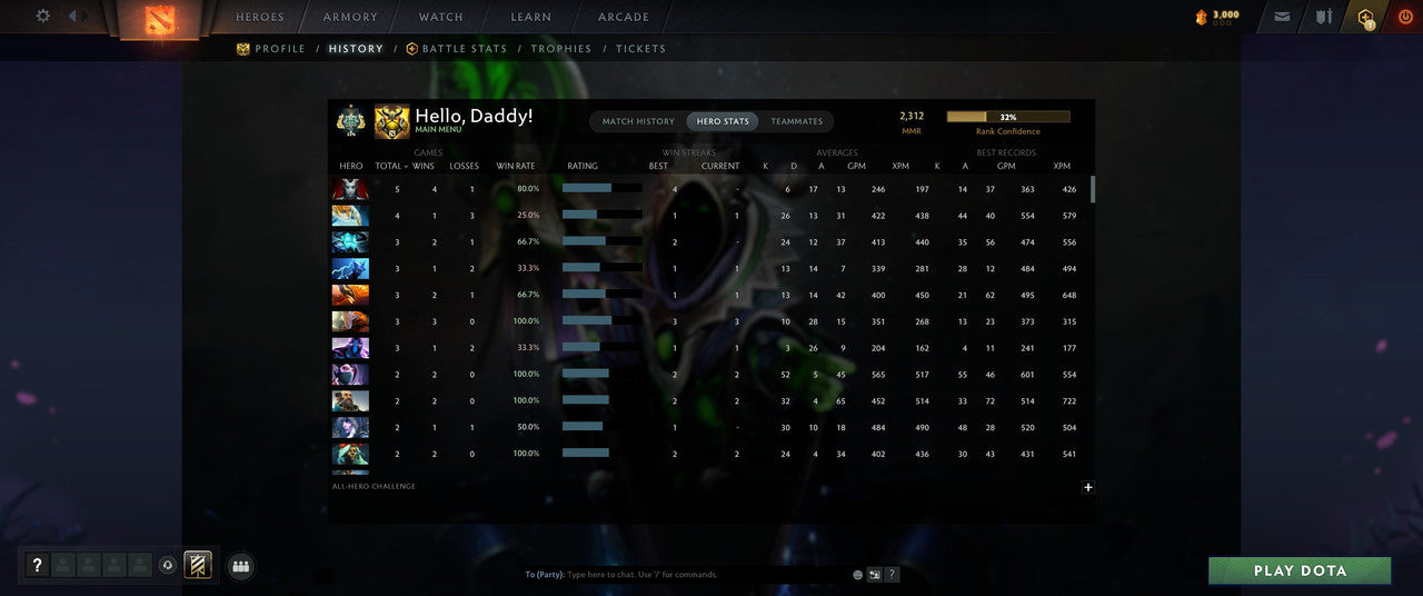 Archon I | MMR: 2312 - Behavior: 10133