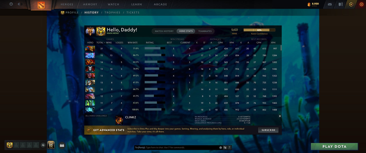 Immortal | MMR: 5622 - Behavior: 12000