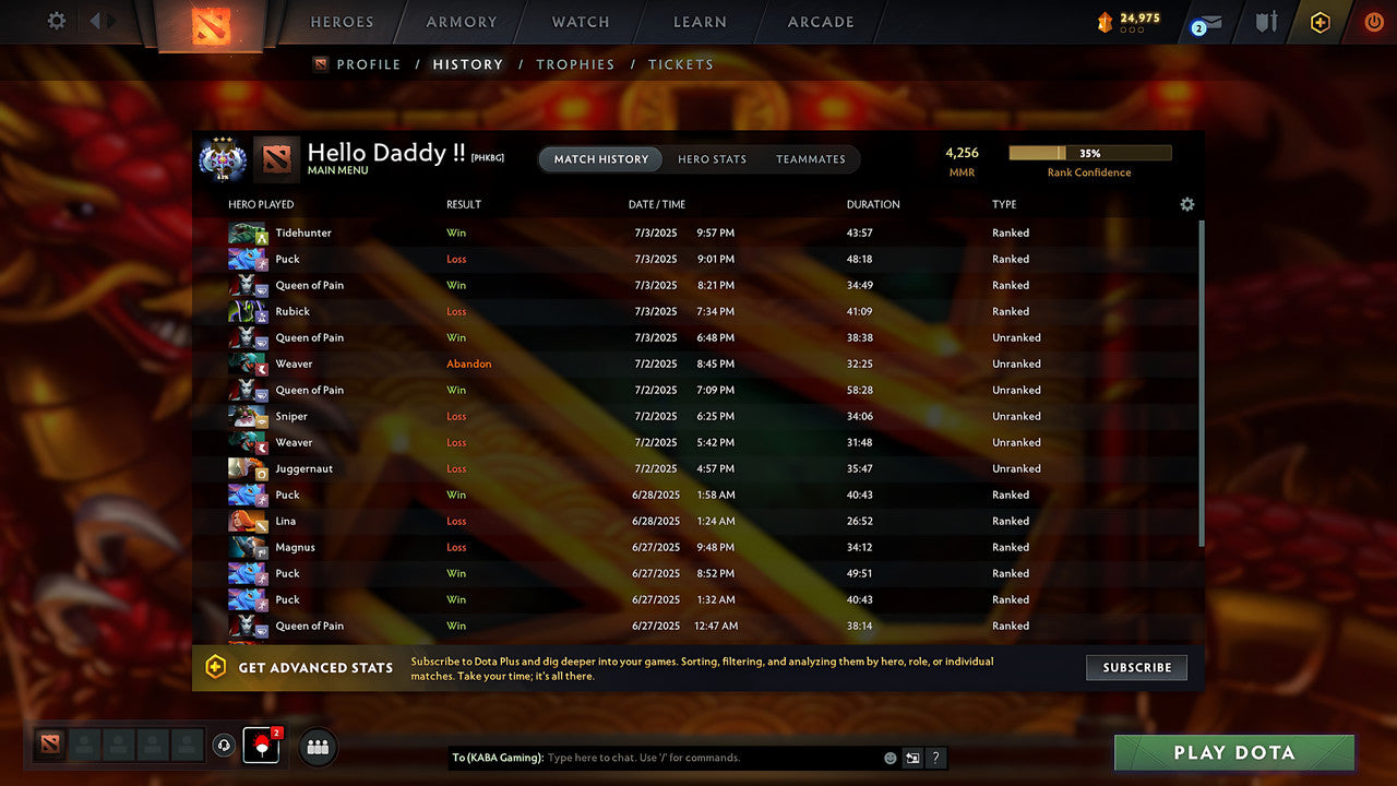 MMR: 4256 - Behavior: 12000 - Communication: 12000