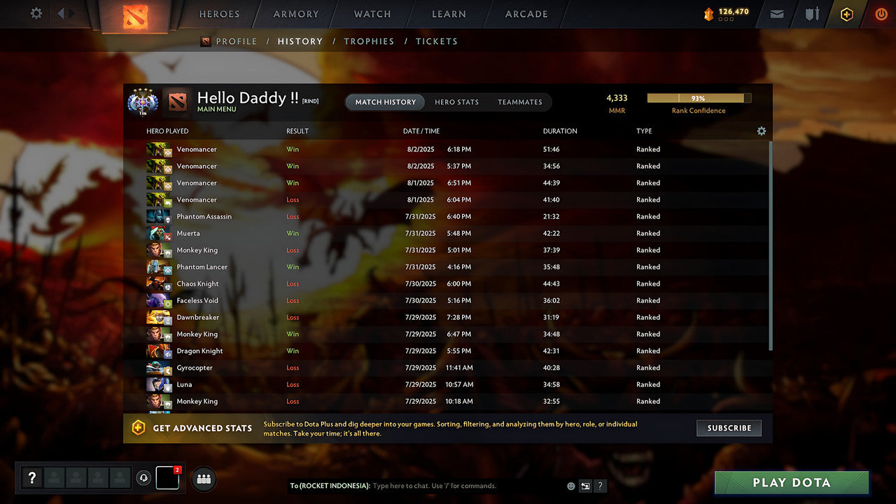 MMR: 4333 - Behavior: 12000 - Communication: 12000