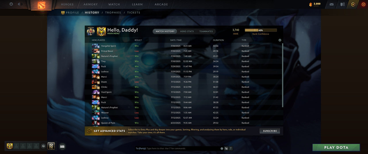 Legend V | MMR: 3740 - Behavior: 10681