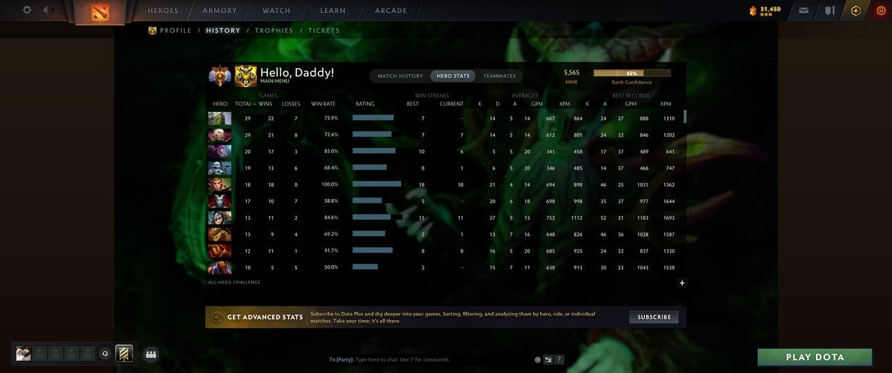 Immortal | MMR: 5565 - Behavior: 11910