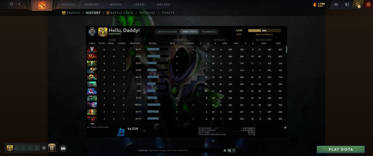 Guardian III | MMR: 1045 - Behavior: 10089